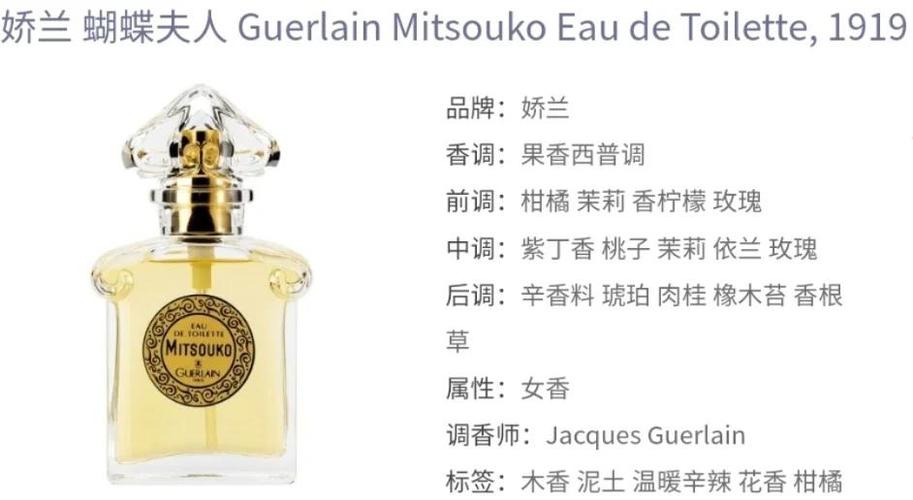 闻不到香水的香味,只有刺鼻的味道