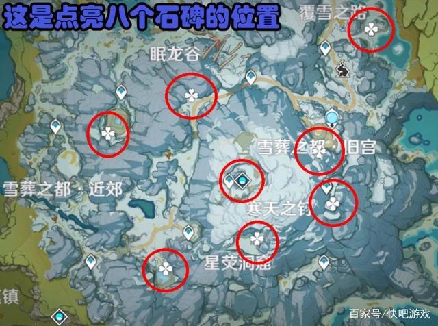 八个石碑找齐了 在哪里使用