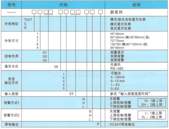 单光柱测控仪t80说明书缩略图