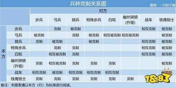 帝成2民兵守国门