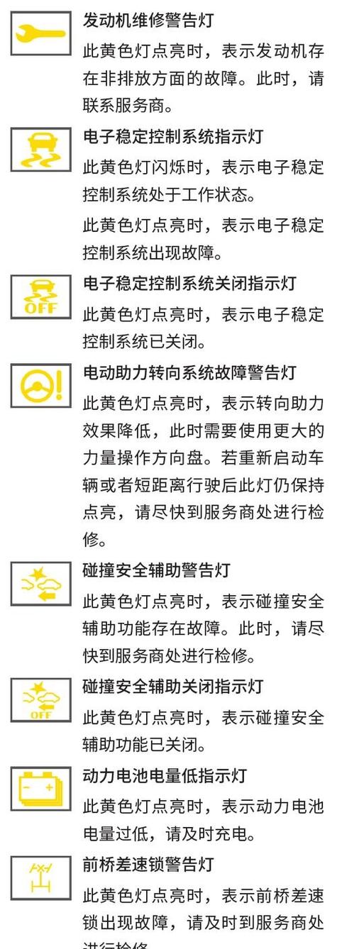 锁车双闪亮为什么开双闪灯不亮截图