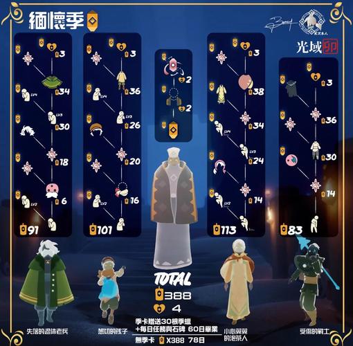 纪念碑谷兑换码