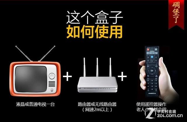 芒果e族机顶盒使用说明图标