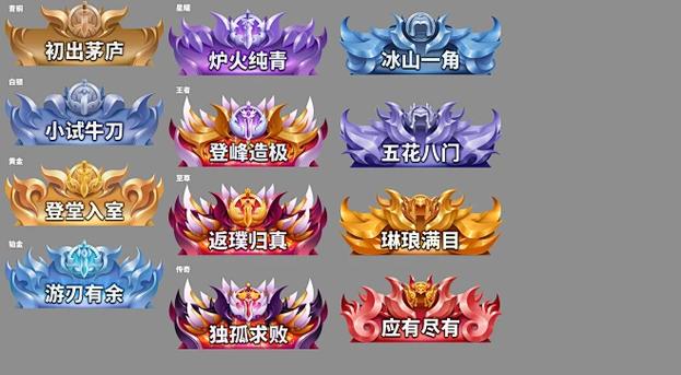 称号图标设计