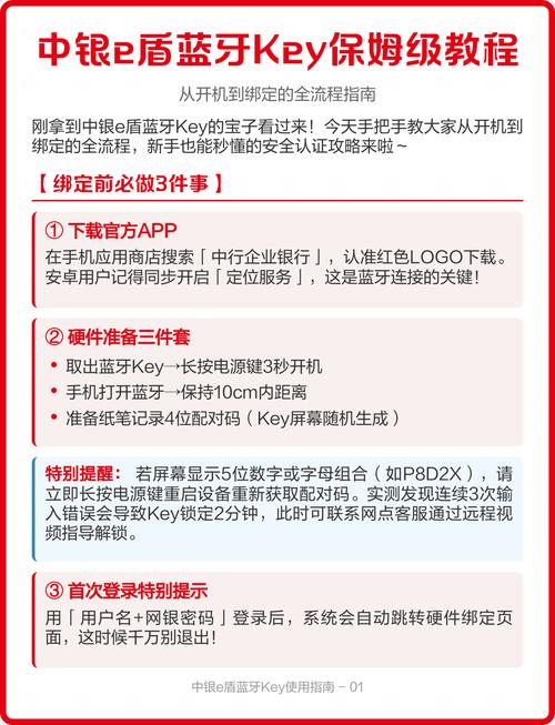 中银e盾怎么插手机上