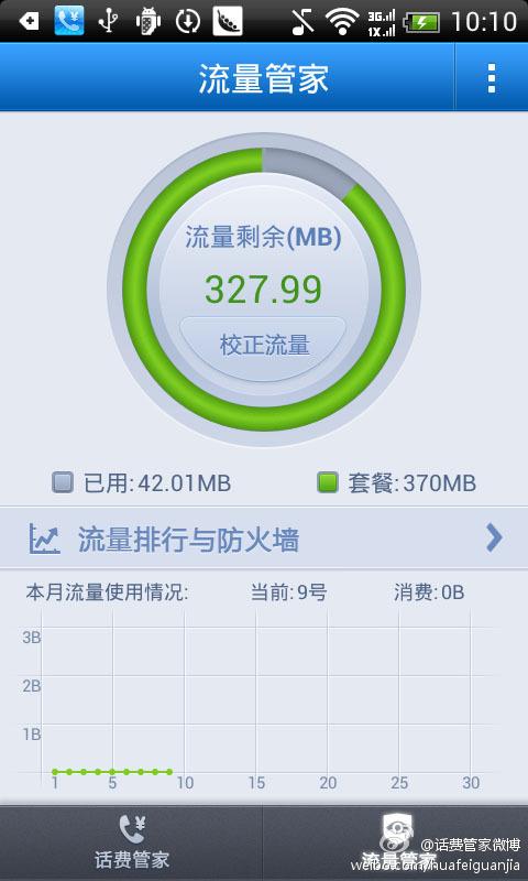 电信如何查话费余额