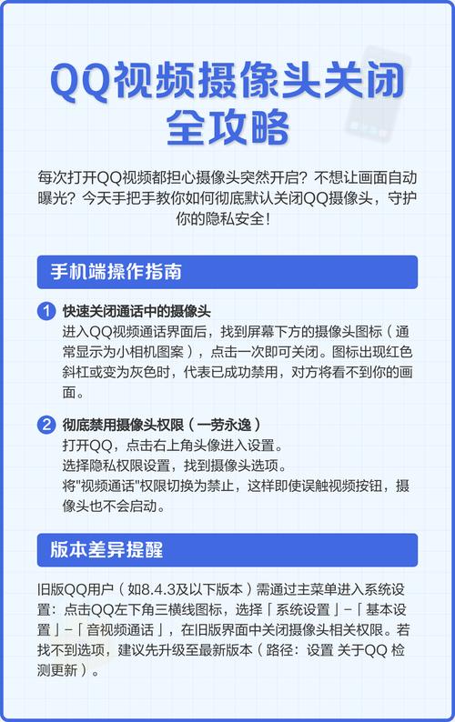 如何让摄像头暂时失灵图标
