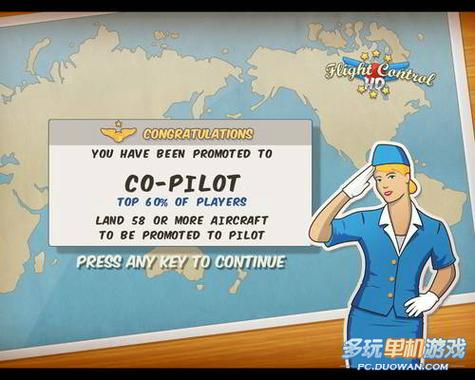 航空飞行指挥官