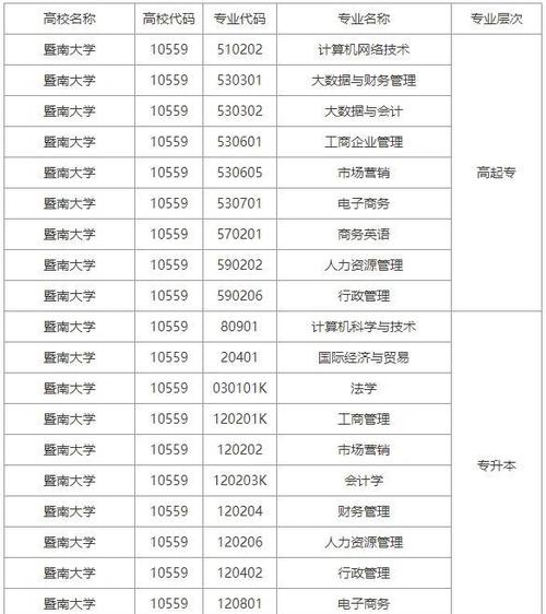 暨南大学教务系统缩略图
