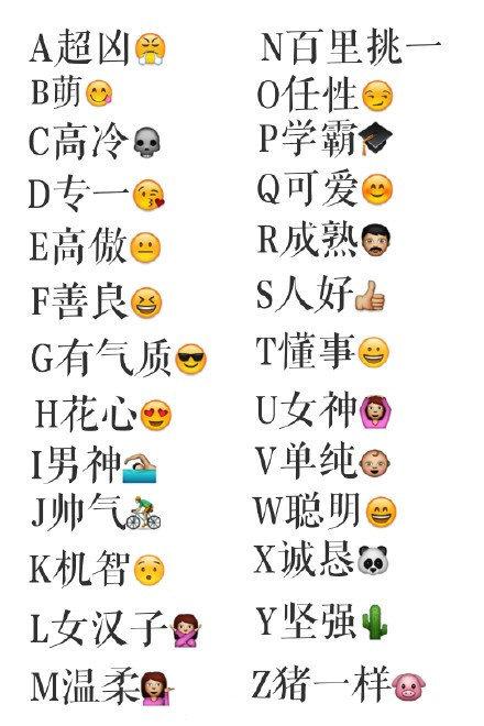 性格直的昵称大全