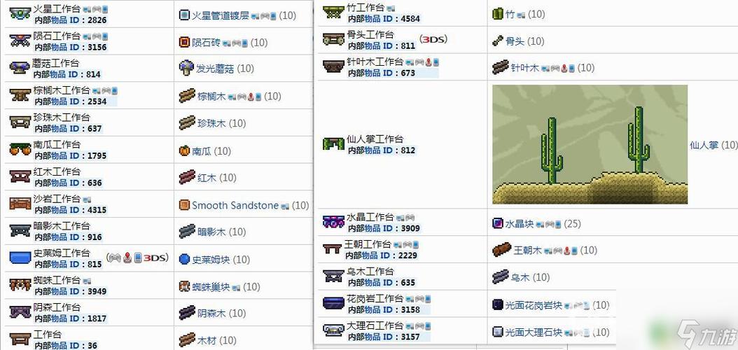 泰拉瑞亚工作台怎么打开图标