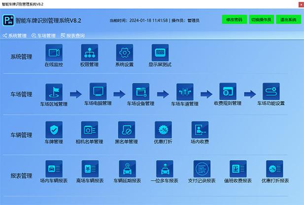 车牌识别软件游戏截图