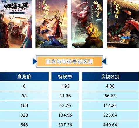剑魂online37手游兑换码缩略图