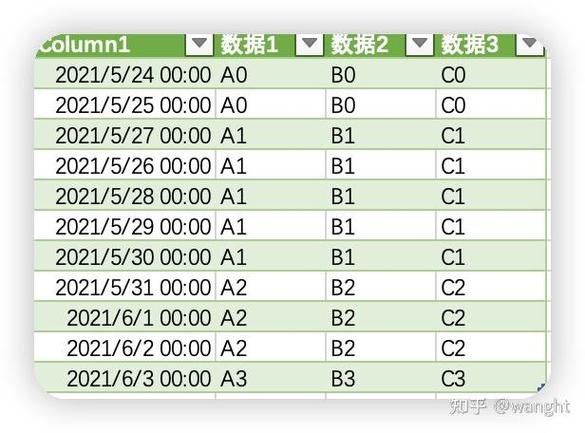 表格自动填充日期游戏截图