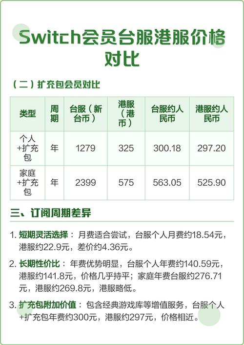 港服和台服的区别截图