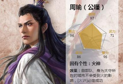 周瑜的武将组合