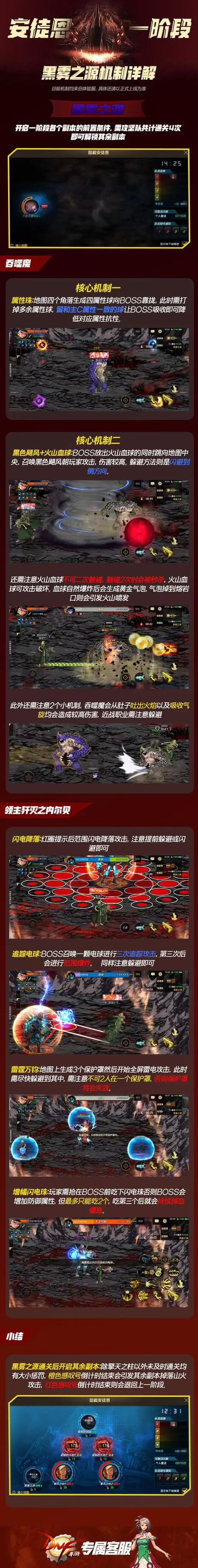 单人安图恩怎么进