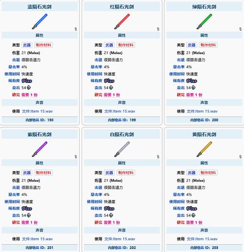 泰拉瑞亚魔光剑怎么做缩略图