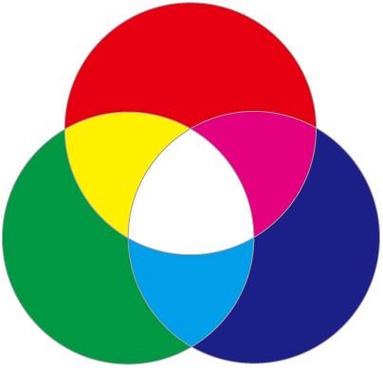 ps怎么复制周围颜色
