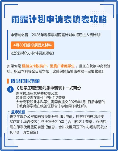 雨露计划一年多少钱
