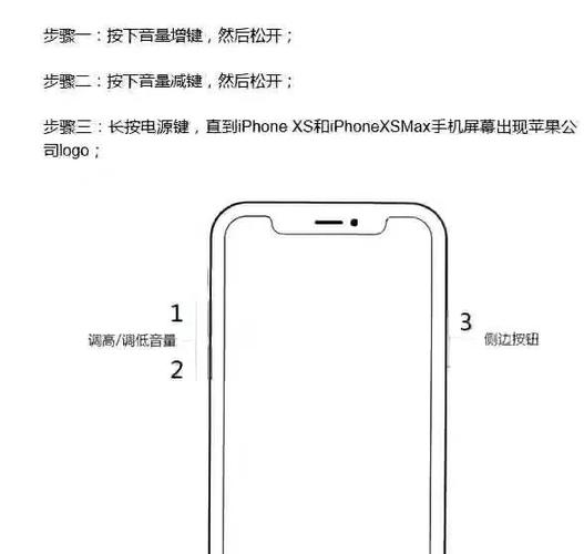 iphone的三种重启方法