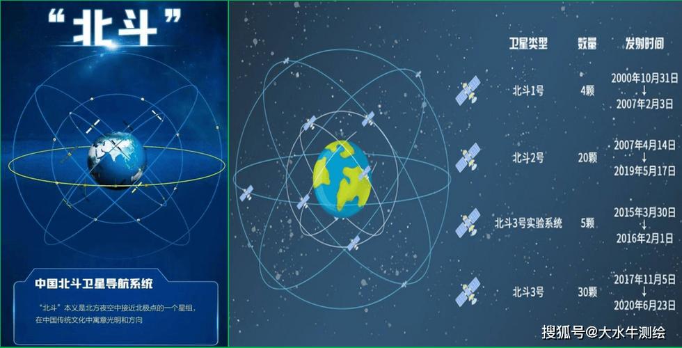 迷你世界新版本星站怎么找