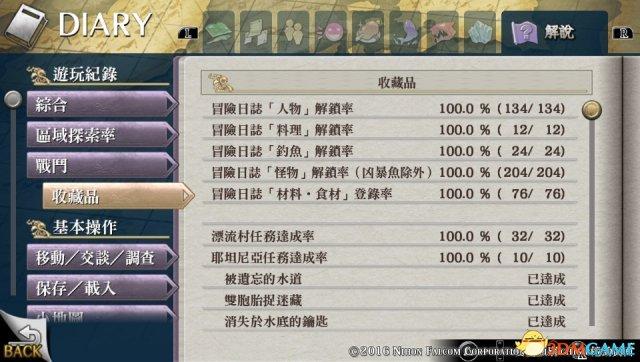 伊苏8修改物品数量