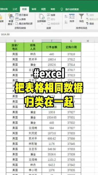 怎么让一样的数据在一起