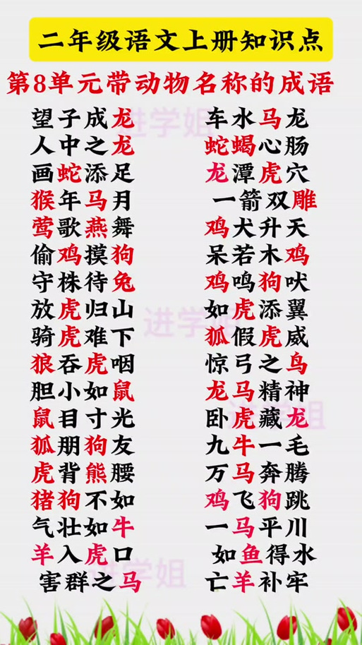查成功在望的相关动物成语