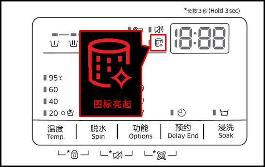 滚筒洗衣机怎么亮灯