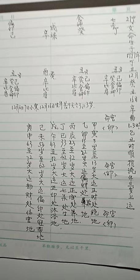 免费算自己的命运