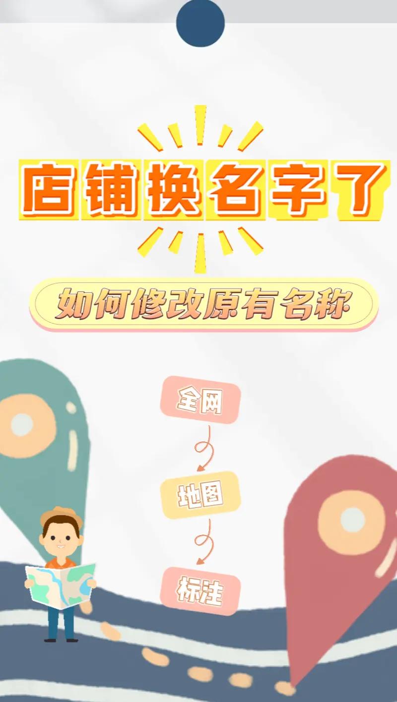 淘宝店铺在哪里改名字