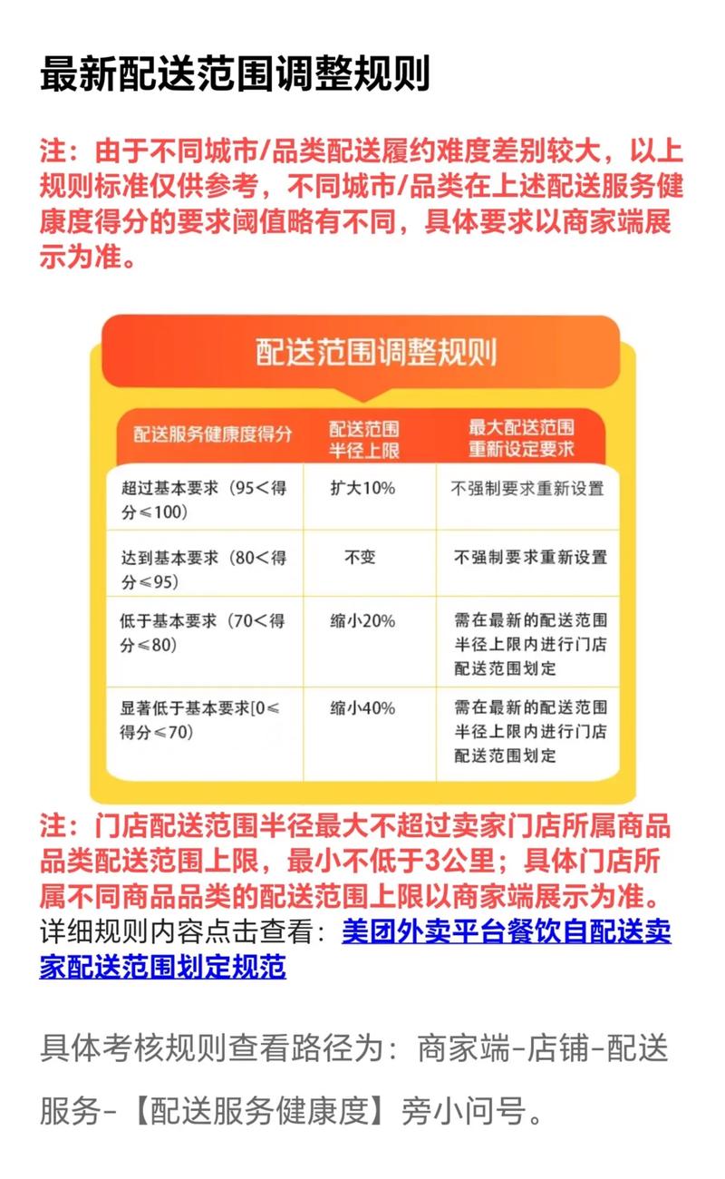 美团外卖不符合活动规则什么意思