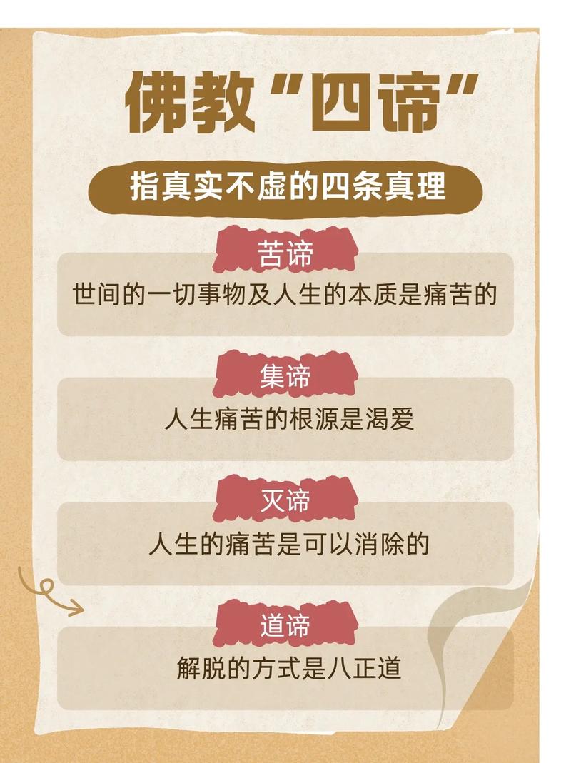禅的精髓是什么截图