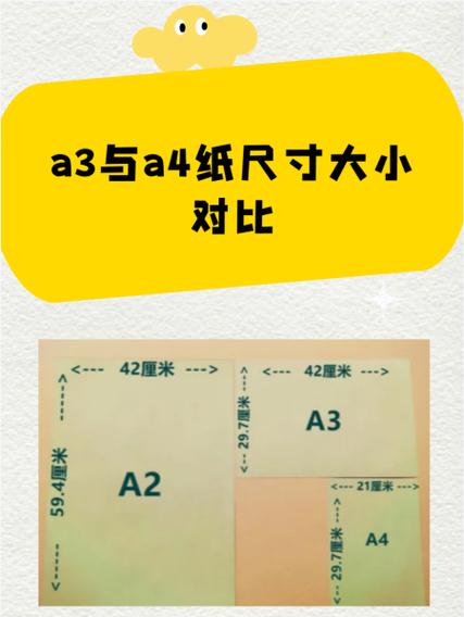 打印机a3怎么复印成a4图标