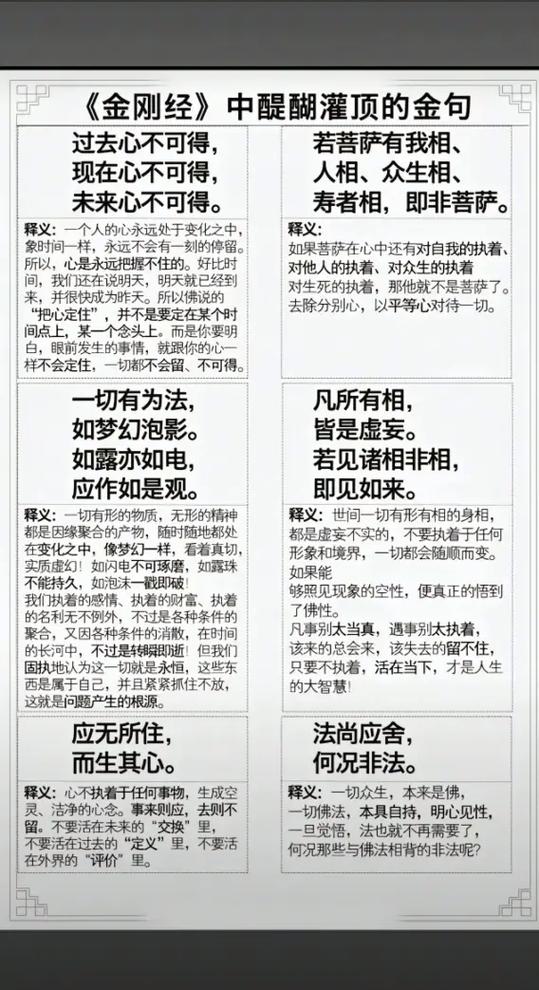 金刚经全文经典语录