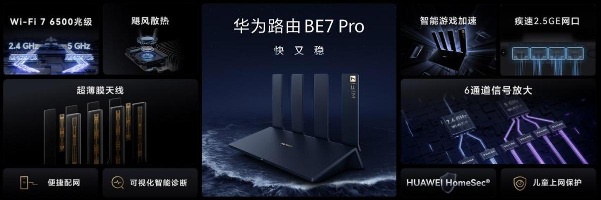 华为路由器怎么连接