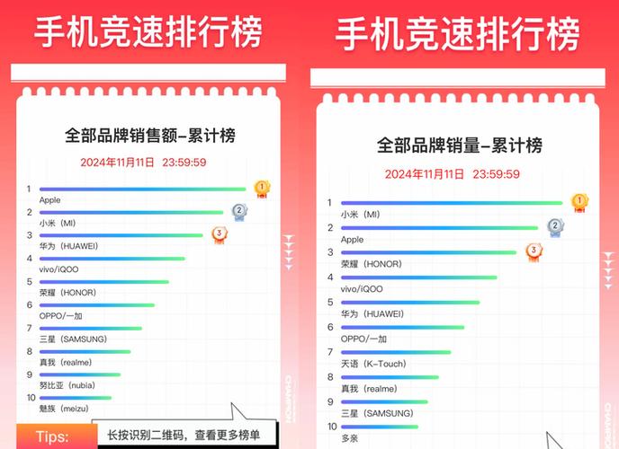 京东抢购前五名缩略图