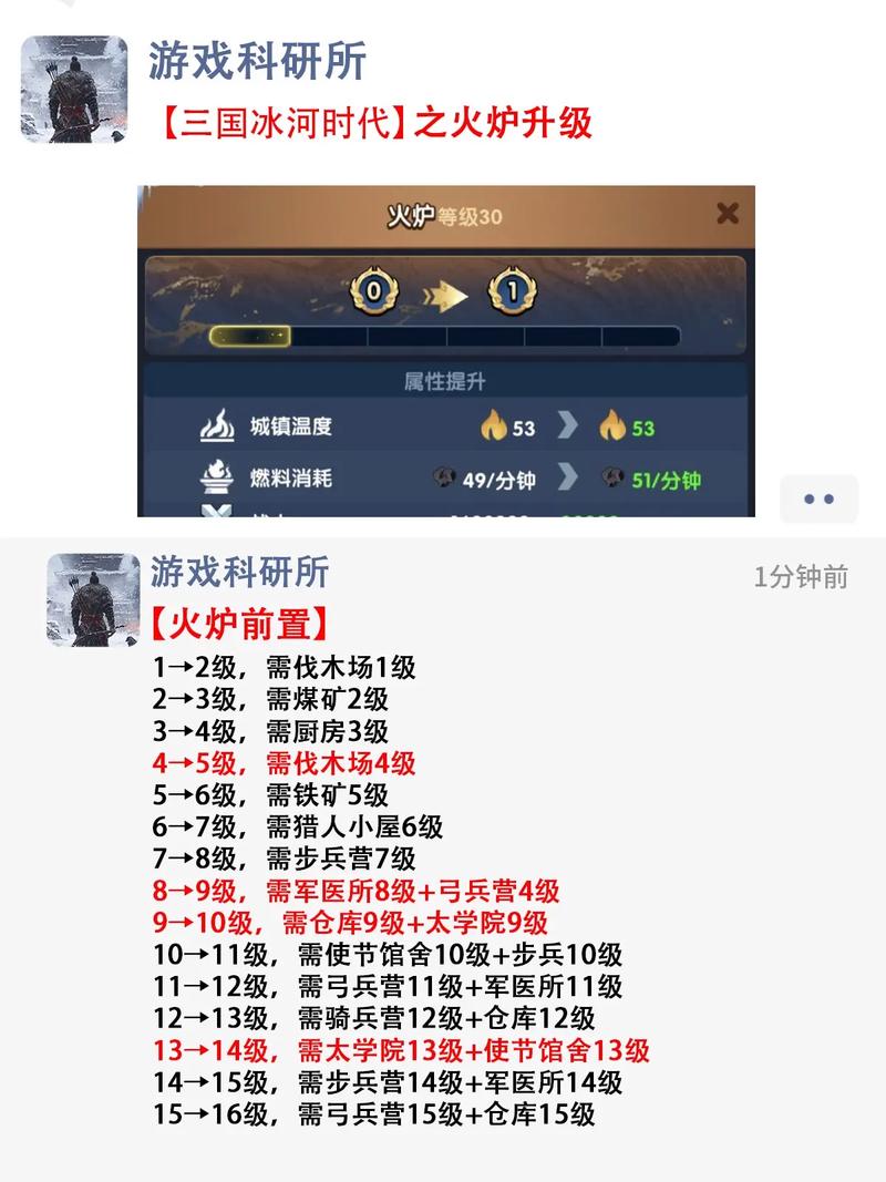 火炉书屋更新后还能用吗