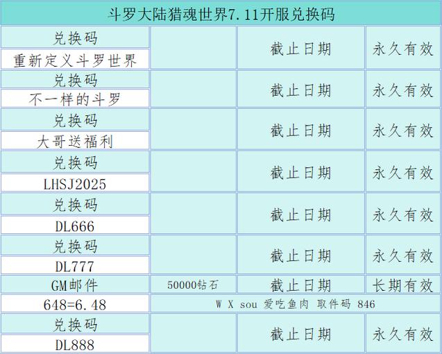 猎魂世界100抽兑换码