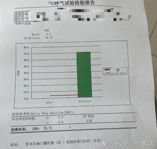 两次碳13检测结果不一致