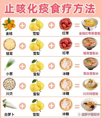 梨和冰糖怎么煮止咳效果好缩略图