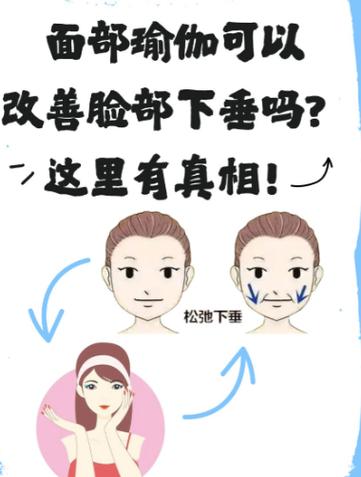 如何改善面部凶