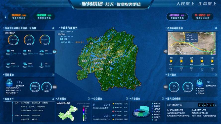 景观大数据和设计气象台