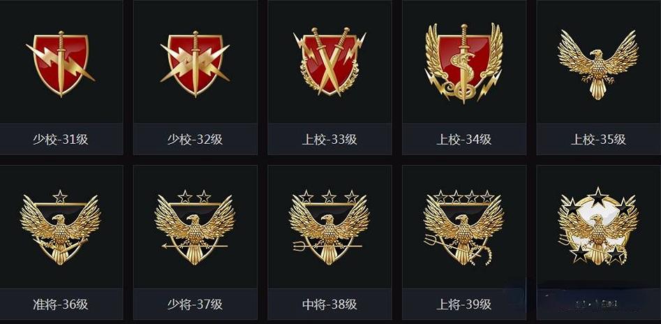 csgo经验等级表