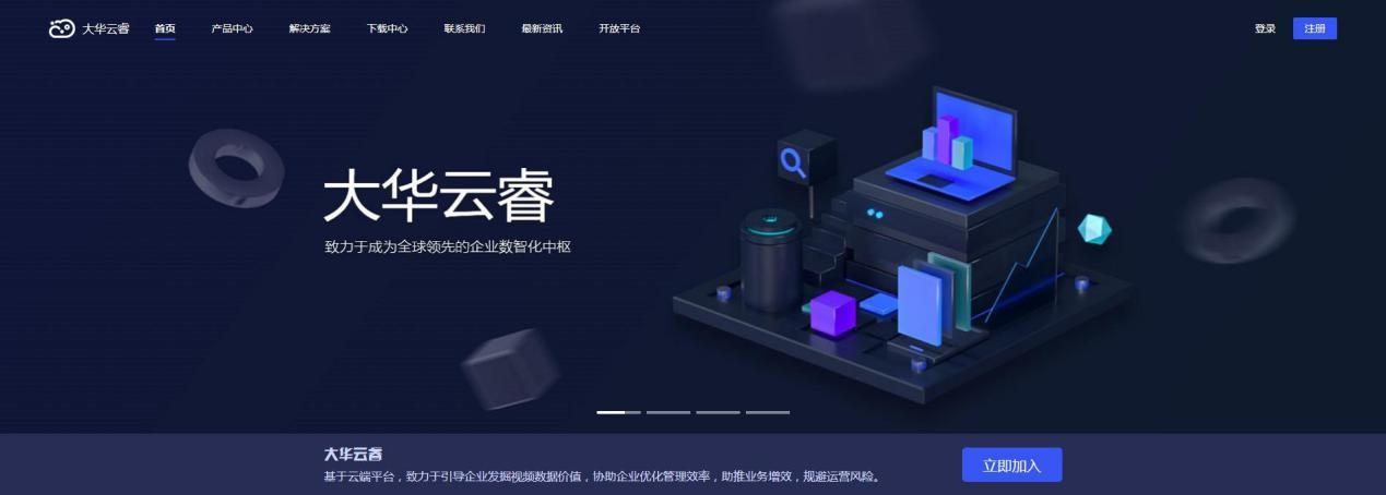 大华视频监控