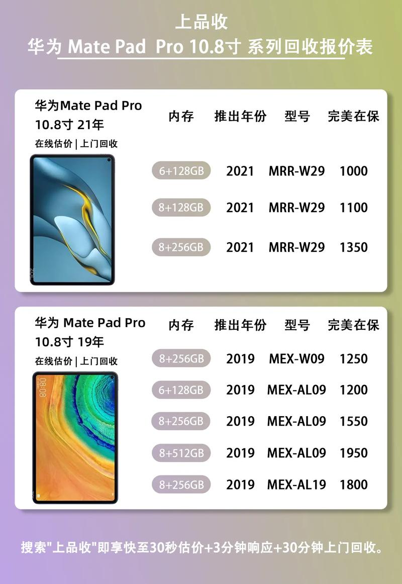 华为ipad价格一览表游戏截图