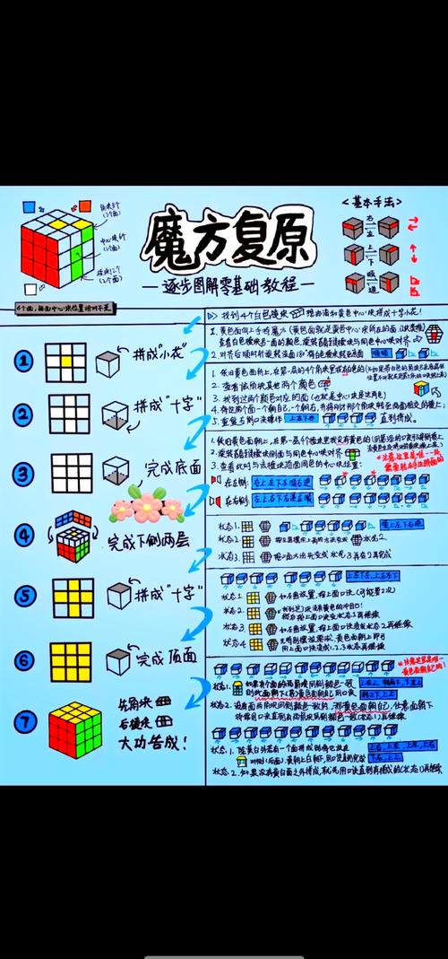 魔方寸109一般秒多少图标