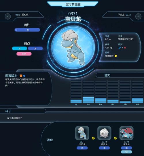 顶叶兽进化