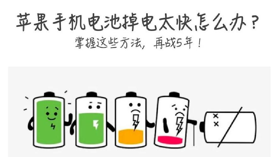 苹果充电玩游戏掉电